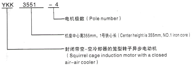 YKK系列(H355-1000)高压YJTG-160M-4A/11KW三相异步电机西安泰富西玛电机型号说明